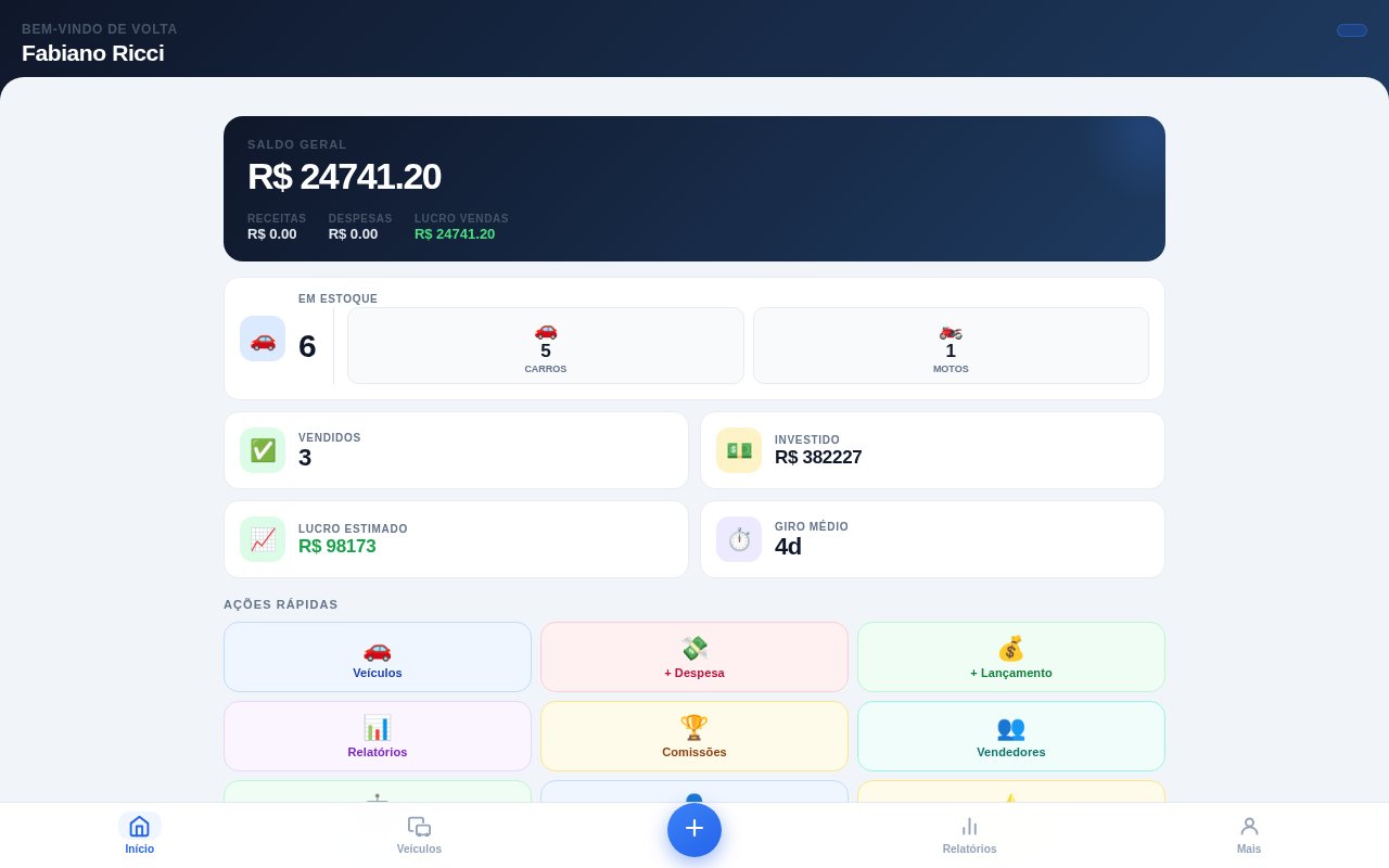 Dashboard do GarageOS mostrando saldo geral, estoque e lucro estimado